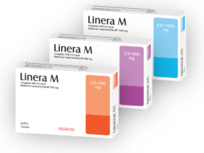 Buy Linagliptin 2.5 mg + Metformin Hydrochloride +1000 mg